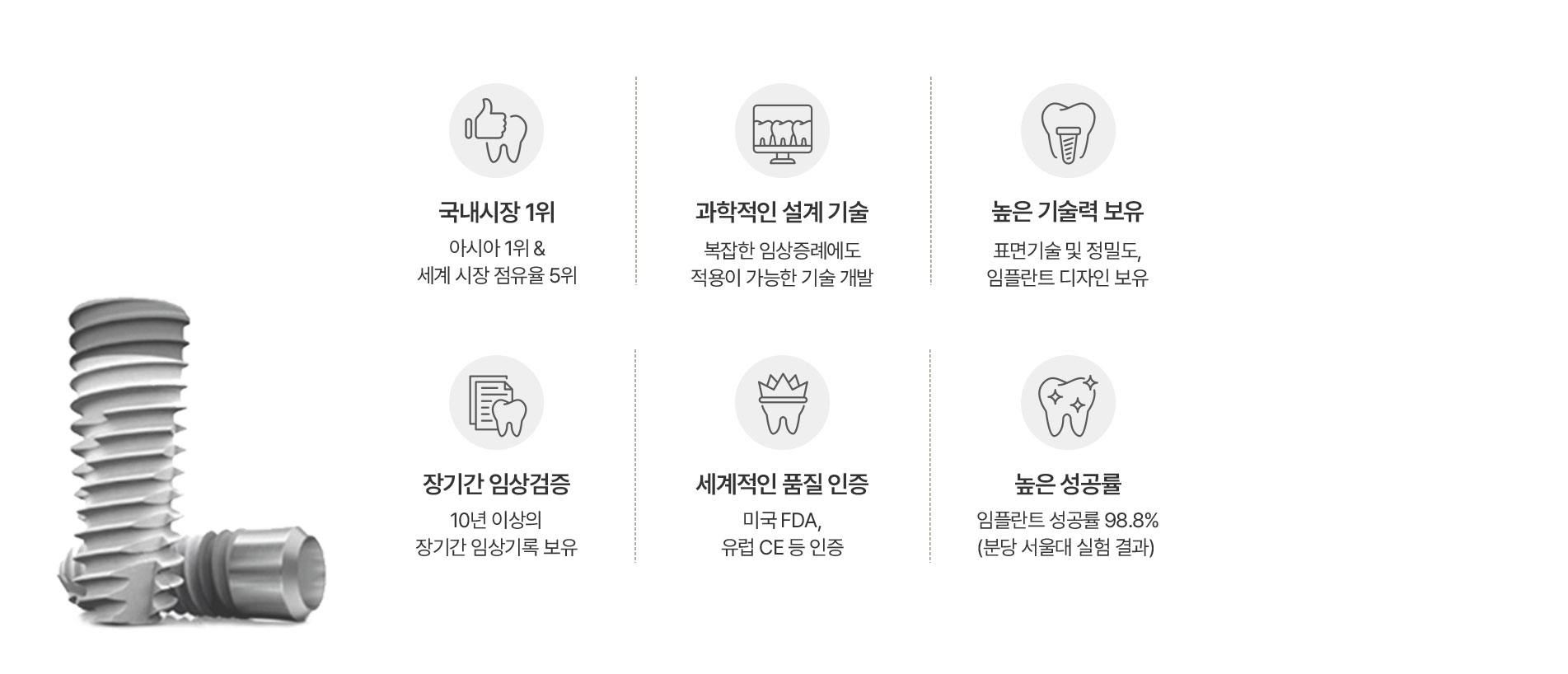 임플란트센터