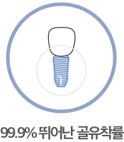 임플란트센터