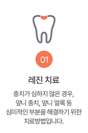 디지털특화진료