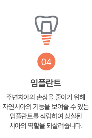디지털특화진료