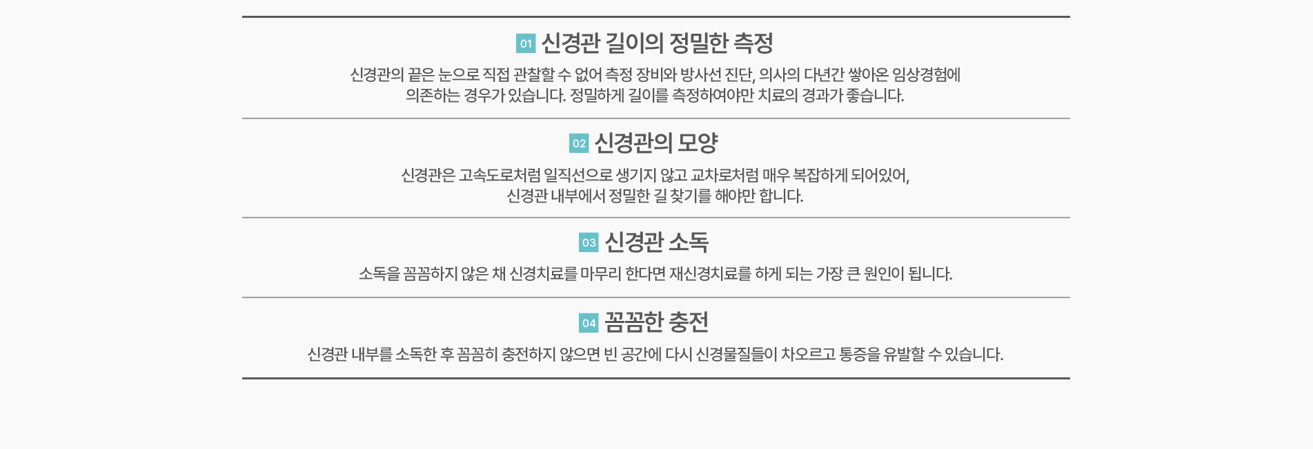 디지털특화진료