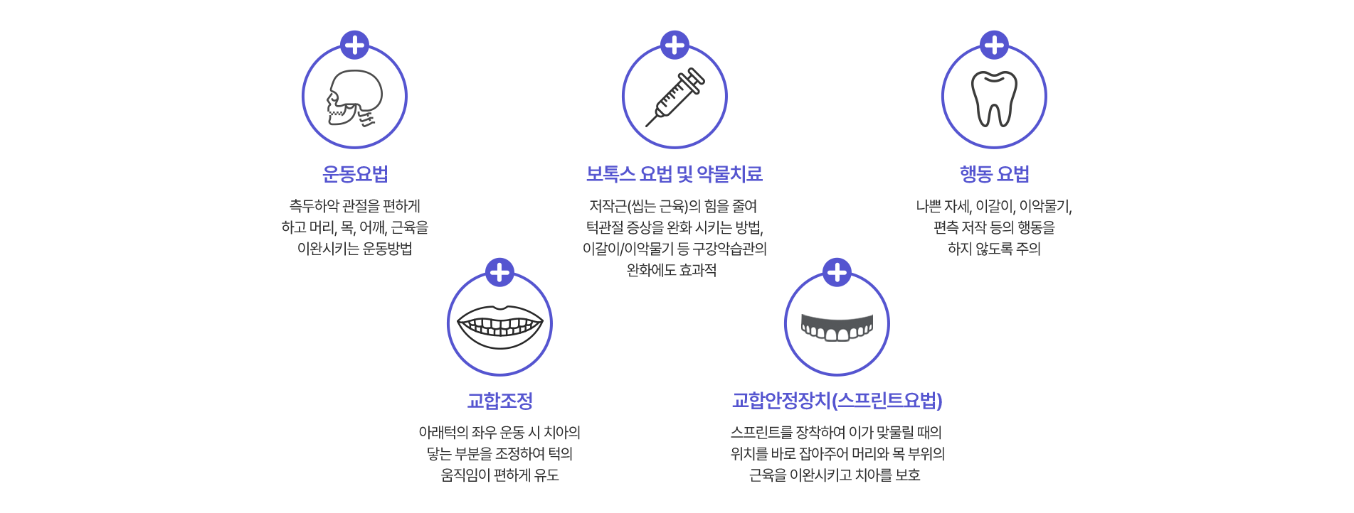 악관절질환